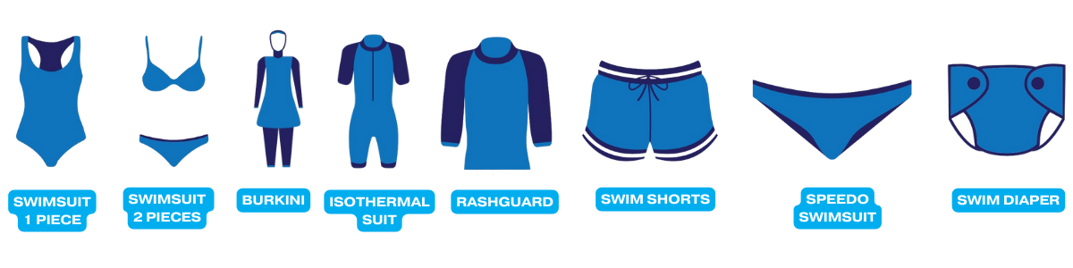 https://www.lscdndg.org/wp-content/uploads/2022/12/ALLOWED-Any-clothing-specifically-designed-for-swimming.png